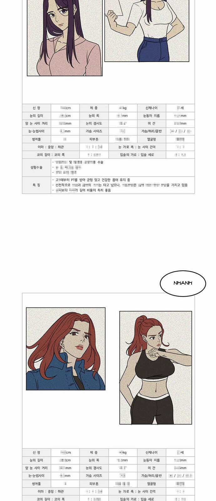 Thay Đổi Tôi Chapter 14 trang 48