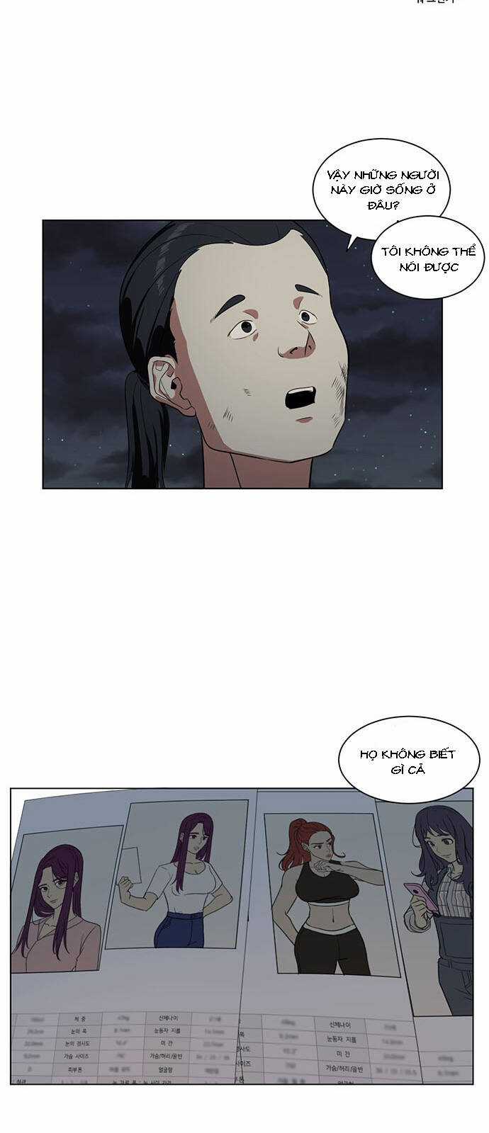 Thay Đổi Tôi Chapter 16 trang 43