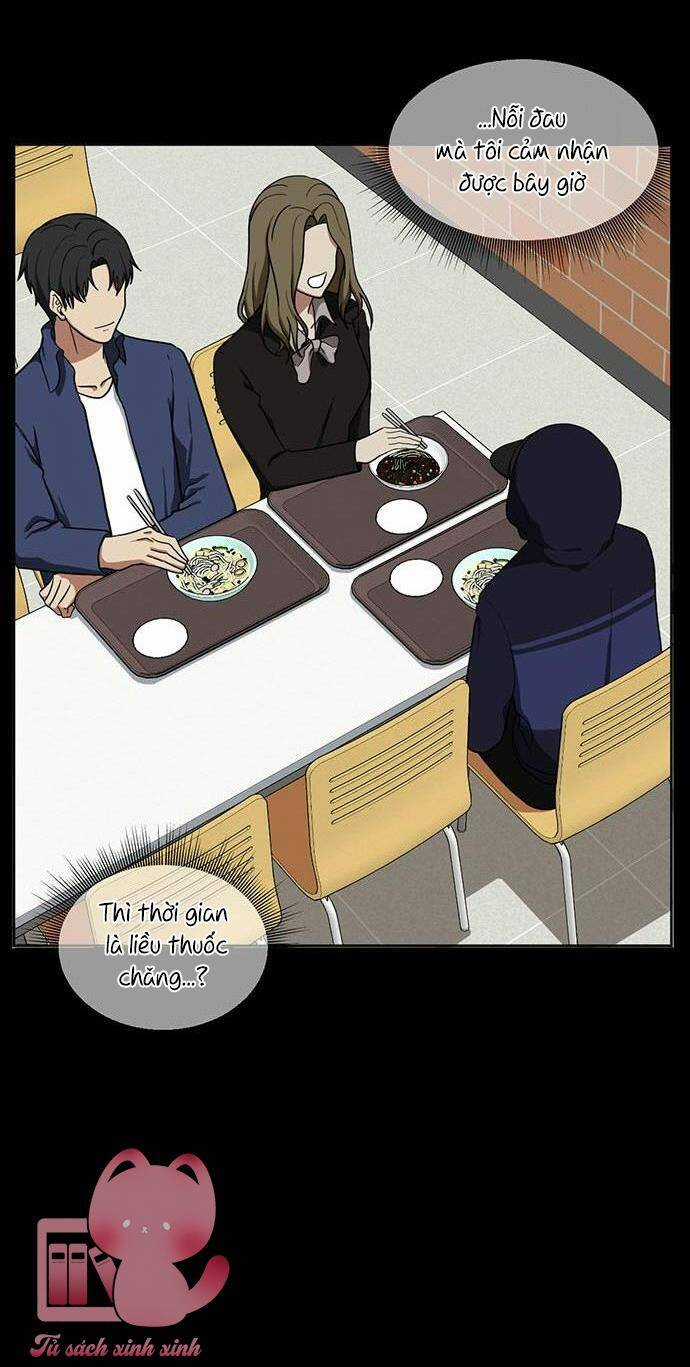 Thay Đổi Tôi Chapter 30 trang 54