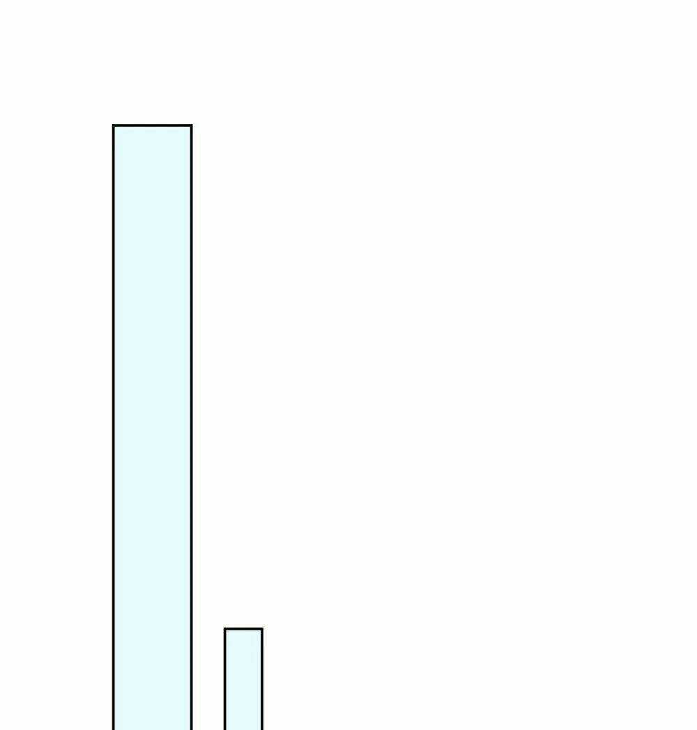 Thầy Giáo Ác Ma Yêu Tôi Rồi Chapter 39 trang 21