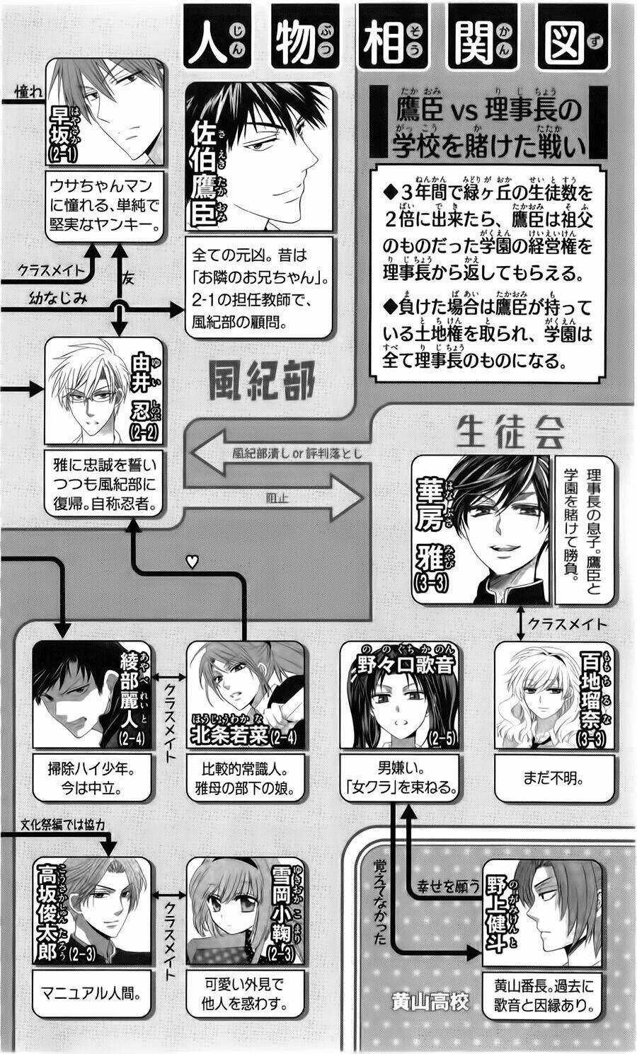 Thầy Giáo Của Tôi Chapter 104 trang 34