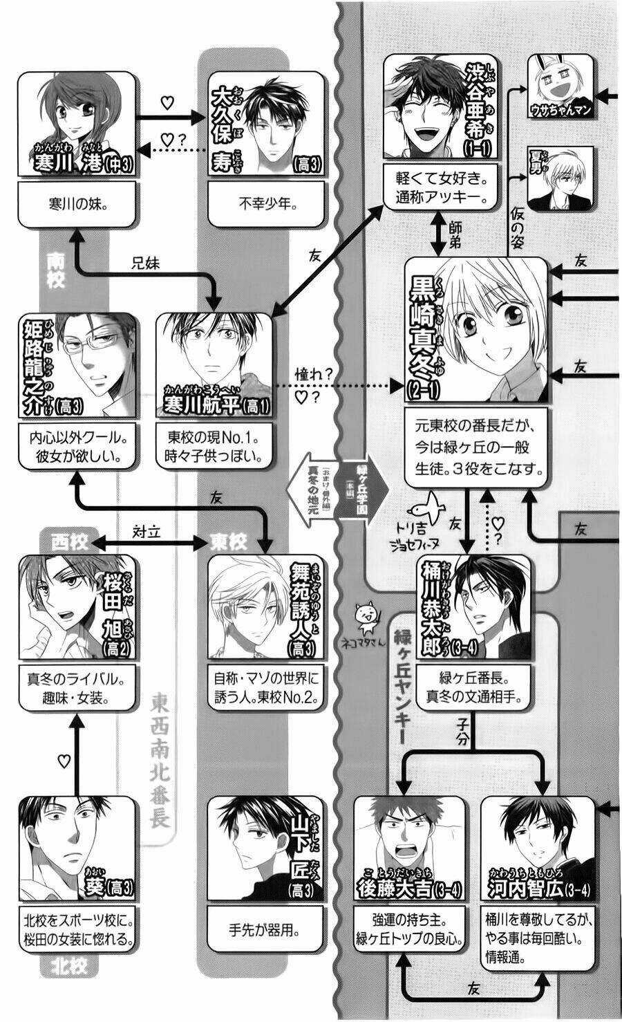 Thầy Giáo Của Tôi Chapter 111.5 trang 15