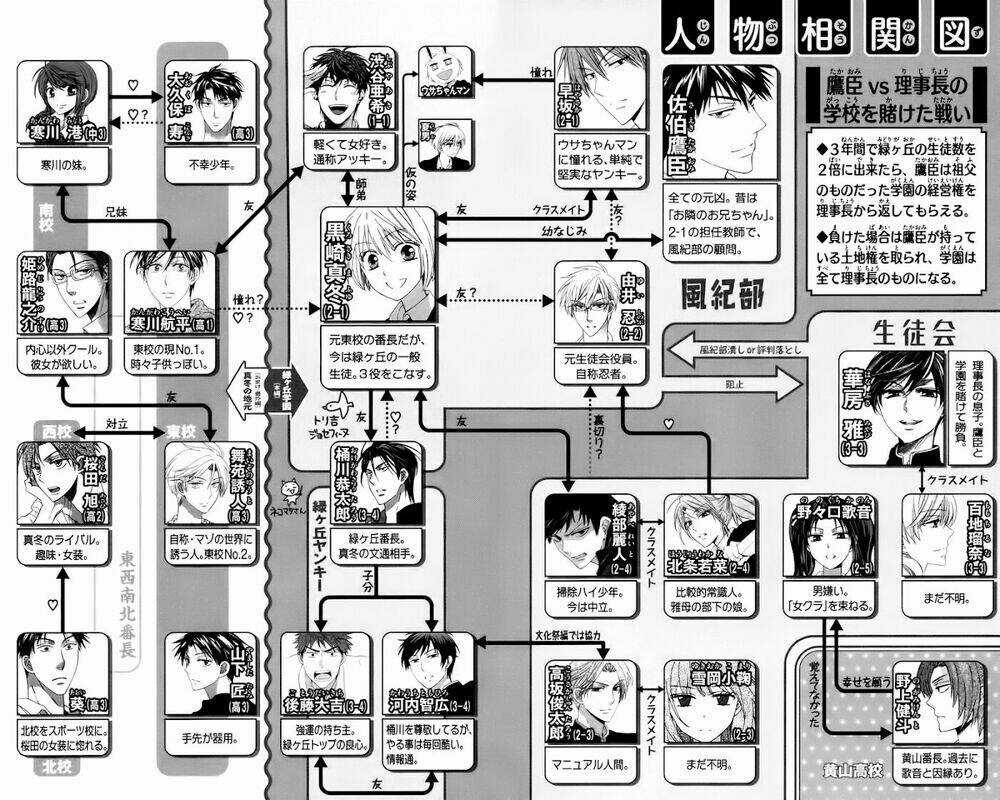 Thầy Giáo Của Tôi Chapter 81 trang 31