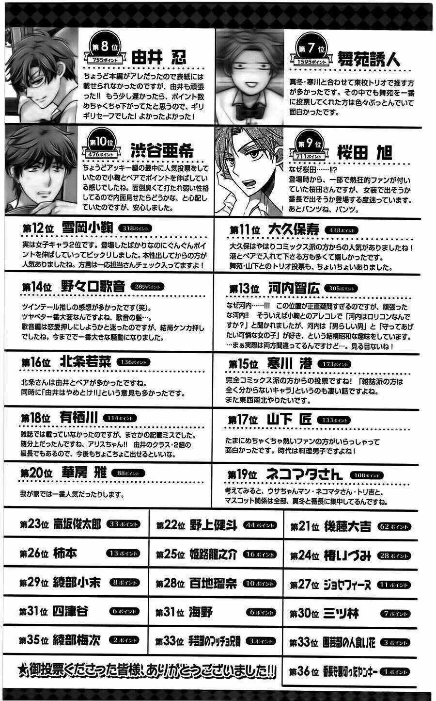 Thầy Giáo Của Tôi Chapter 93 trang 38