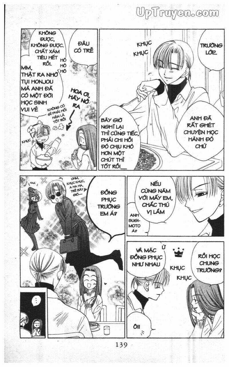 Thấy Mờ Ghét Chapter 4 trang 140