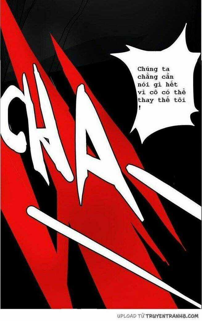 Thay Thế Chapter 2 trang 7