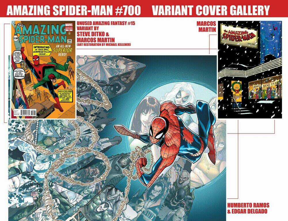 The Amazing Spider-Man Chapter 3 trang 53