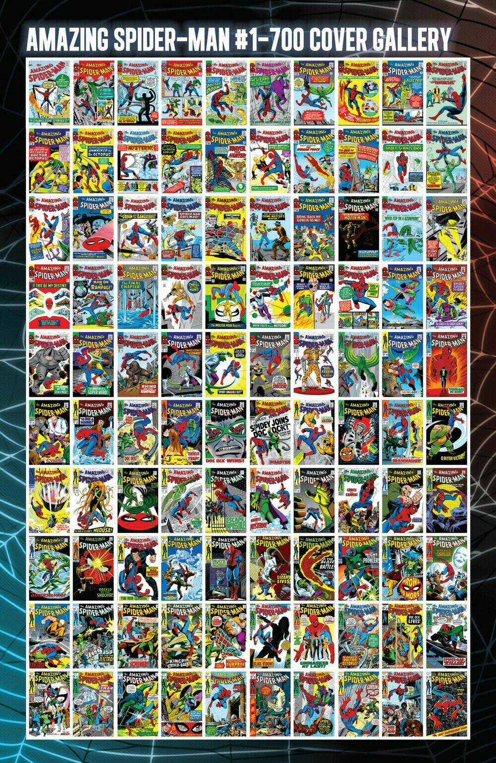 The Amazing Spider-Man Chapter 3 trang 68