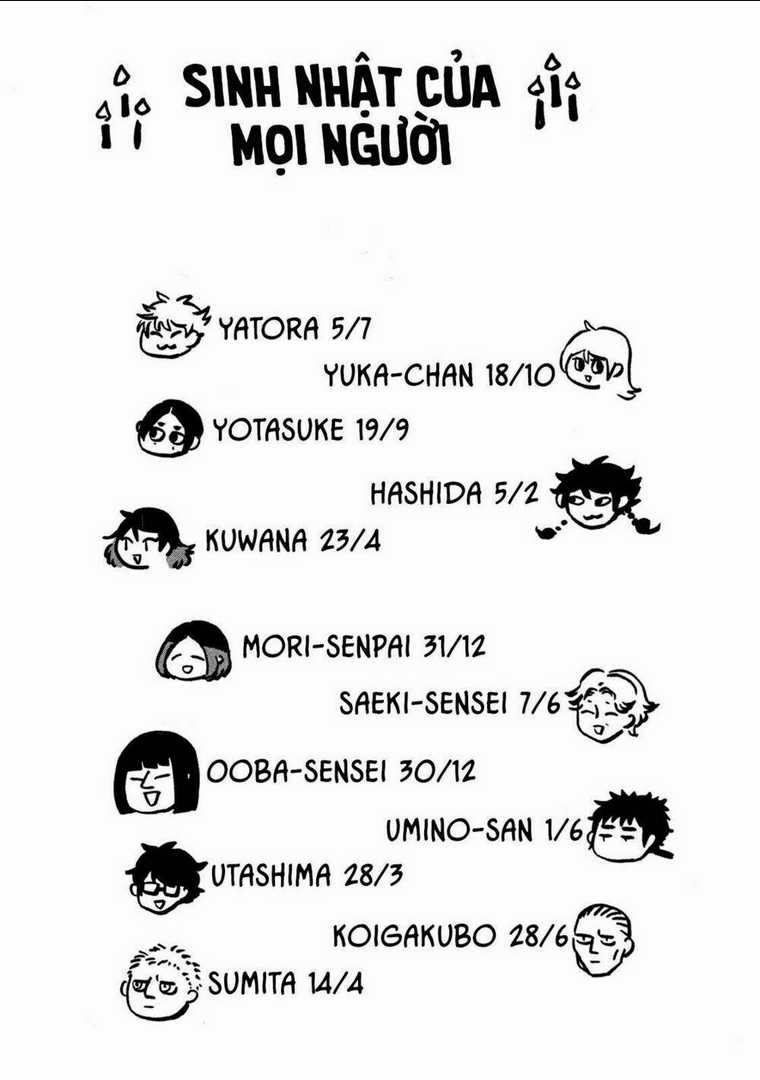 The Blue Period Chapter 14.5 trang 43