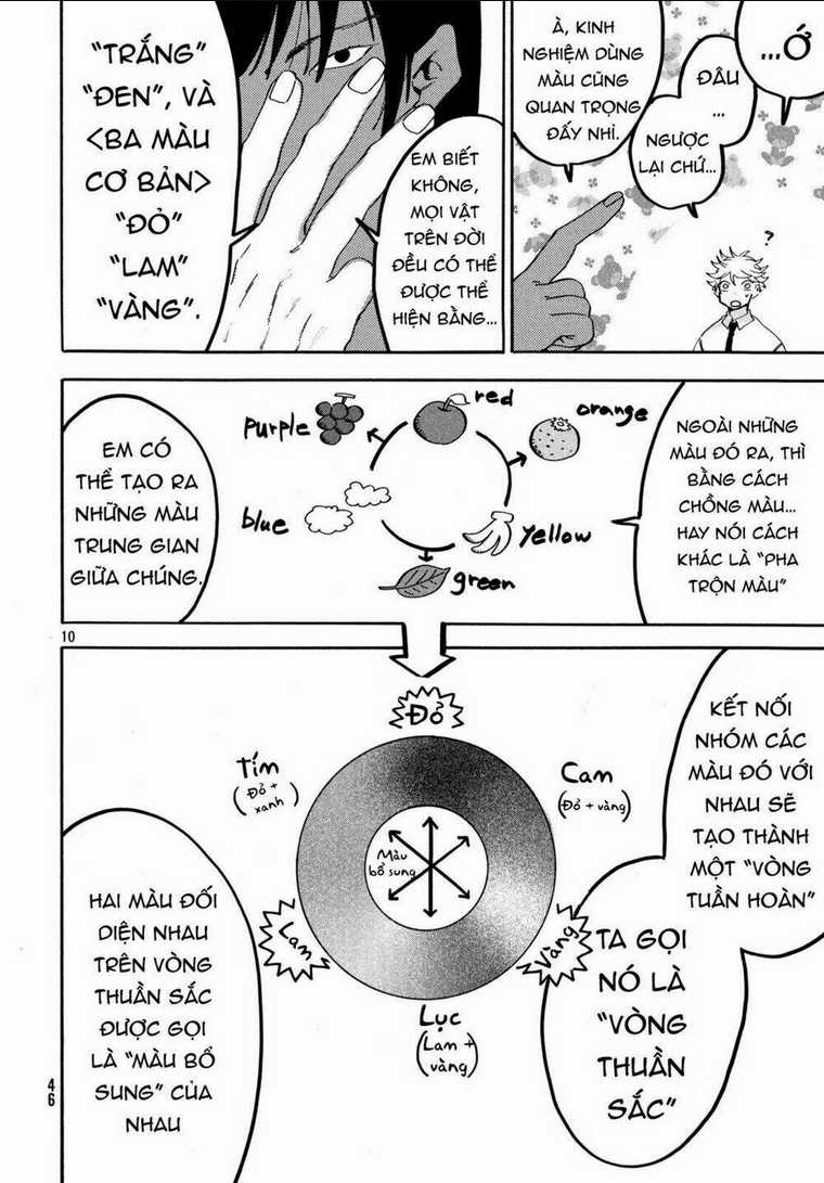 The Blue Period Chapter 18 trang 11