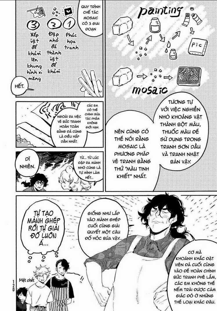 The Blue Period Chapter 36 trang 32