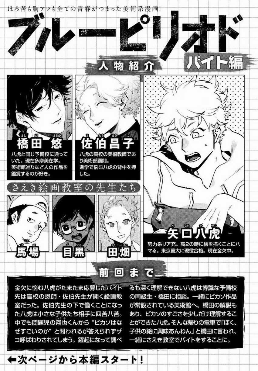 The Blue Period Chapter 44 trang 4