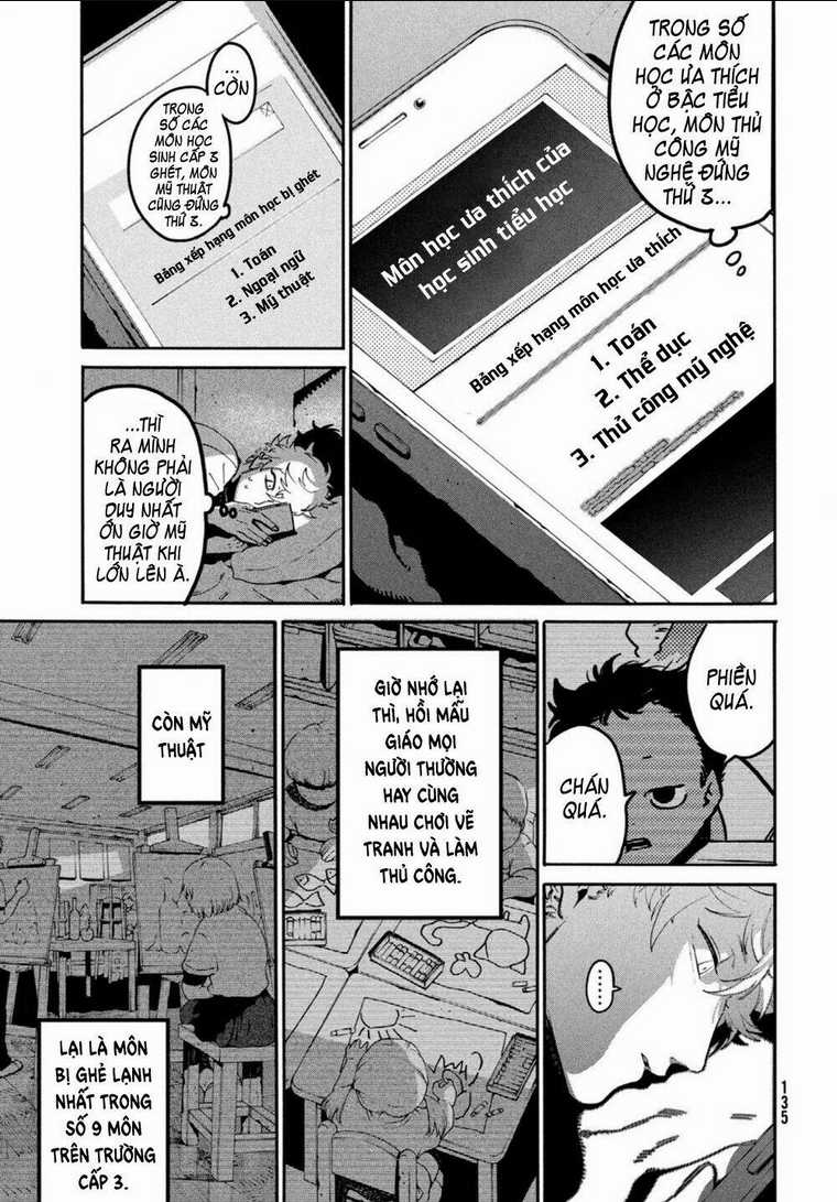 The Blue Period Chapter 45 trang 10