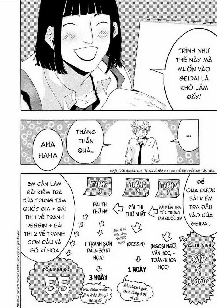 The Blue Period Chapter 6 trang 9