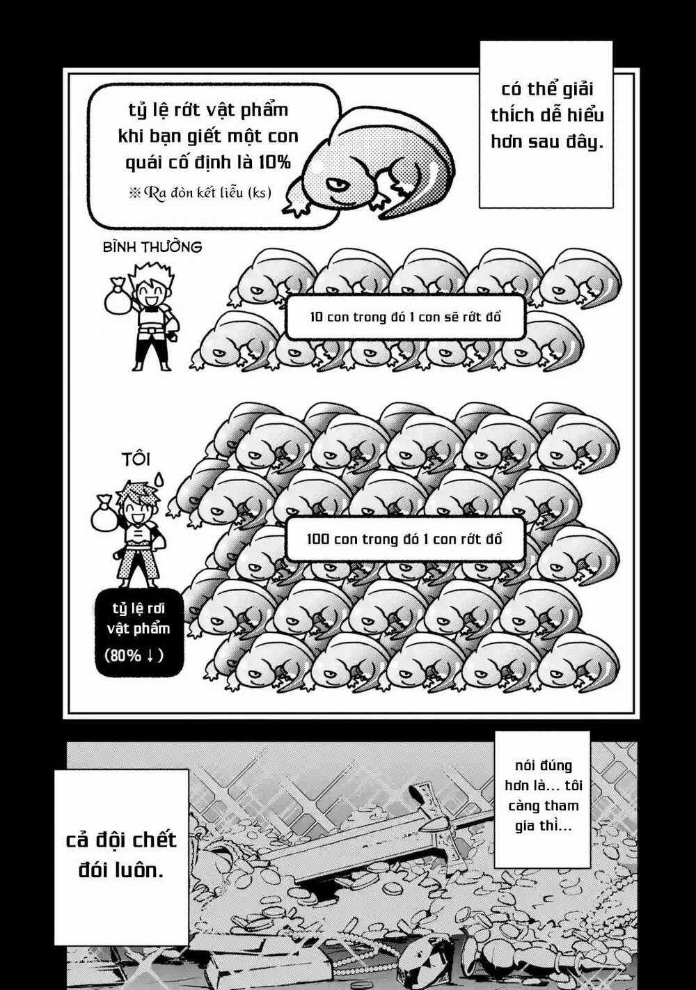 The Chronicles Of The Misfit Quartet And Their Unrivaled Synergy Chapter 1 trang 19