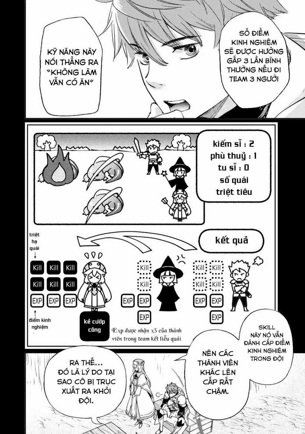 The Chronicles Of The Misfit Quartet And Their Unrivaled Synergy Chapter 1 trang 40