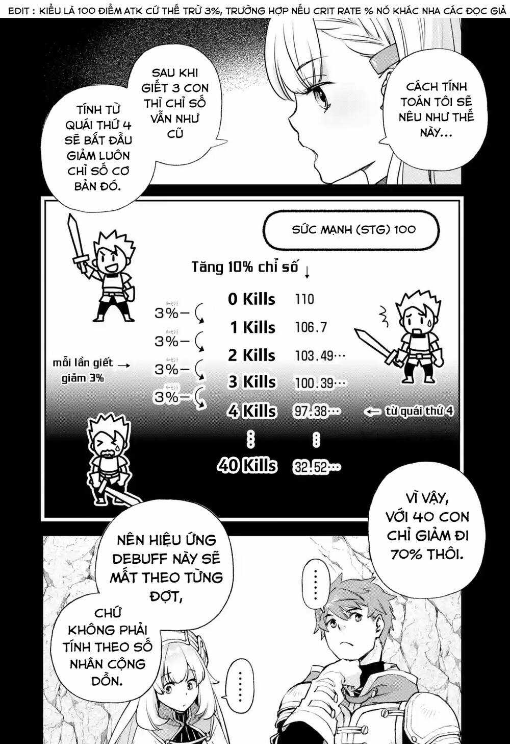 The Chronicles Of The Misfit Quartet And Their Unrivaled Synergy Chapter 3 trang 6