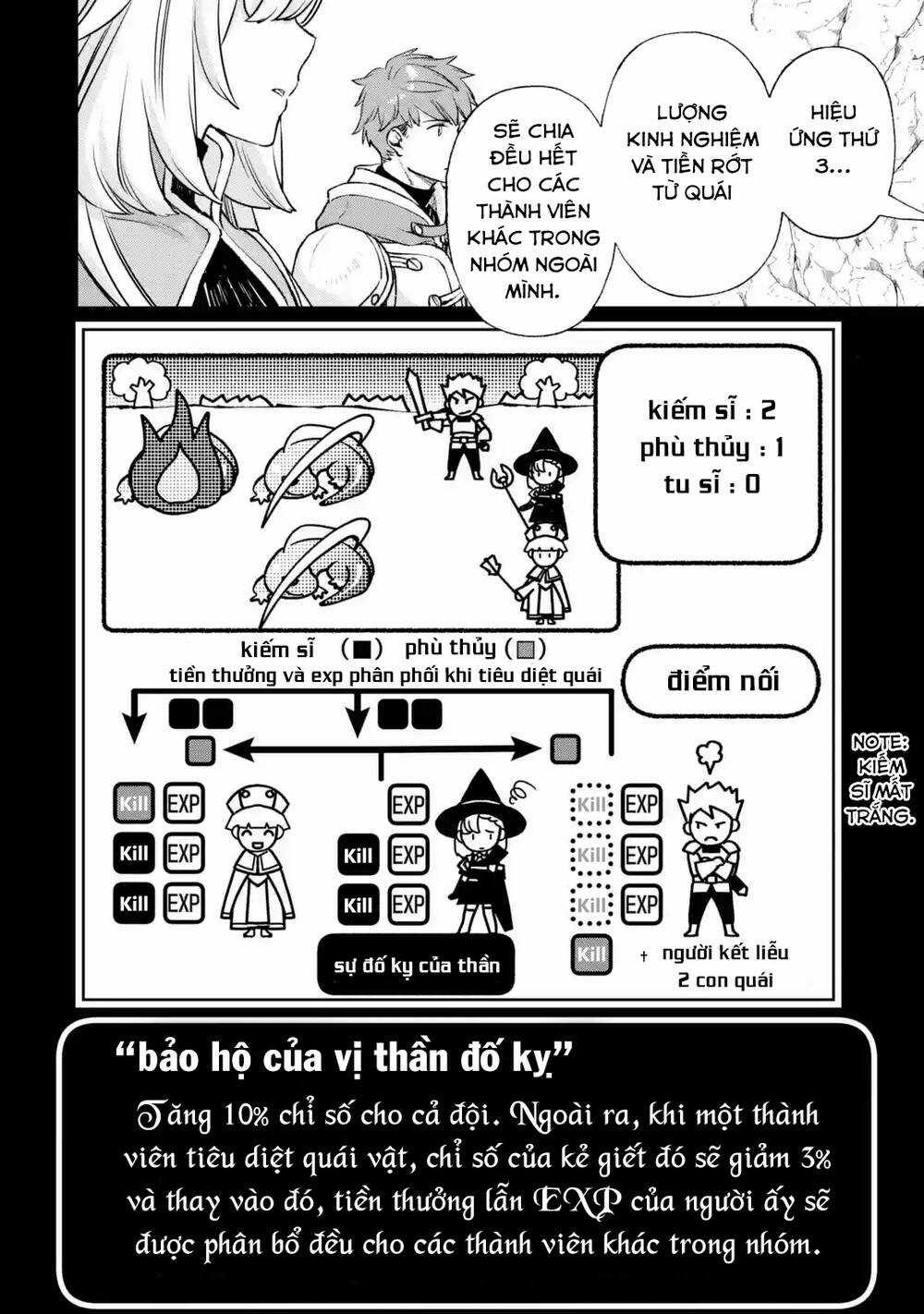 The Chronicles Of The Misfit Quartet And Their Unrivaled Synergy Chapter 3 trang 8