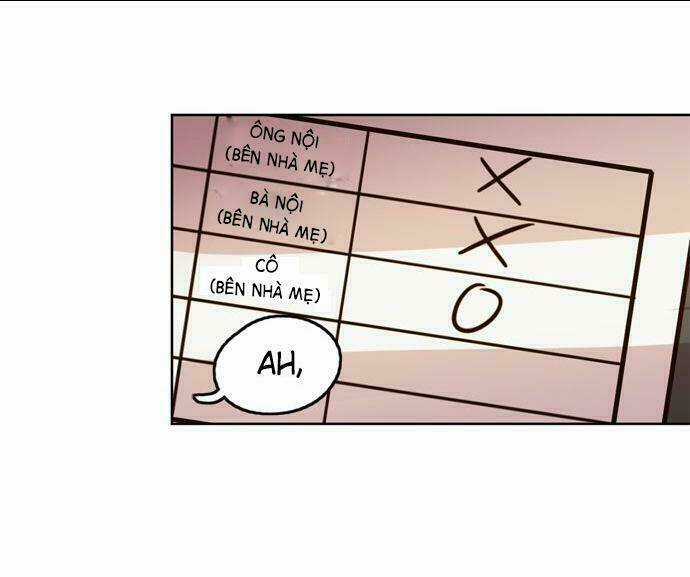 The Devil Who Can't Fly Chapter 35 trang 13