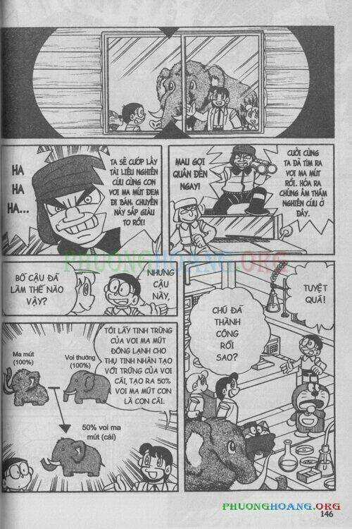 The Doraemon Special (Đội quân Doraemons Đặc Biệt+Đội quân Đôrêmon Thêm) Chapter 11 trang 144