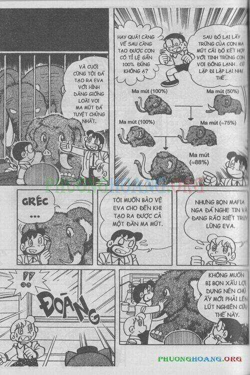The Doraemon Special (Đội quân Doraemons Đặc Biệt+Đội quân Đôrêmon Thêm) Chapter 11 trang 145