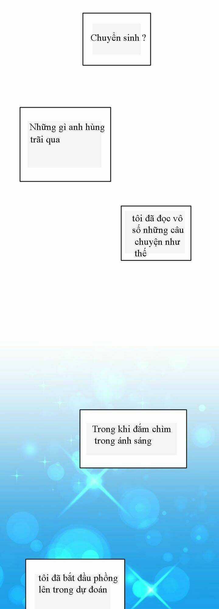 The Dungeon Master Chapter 1 trang 34