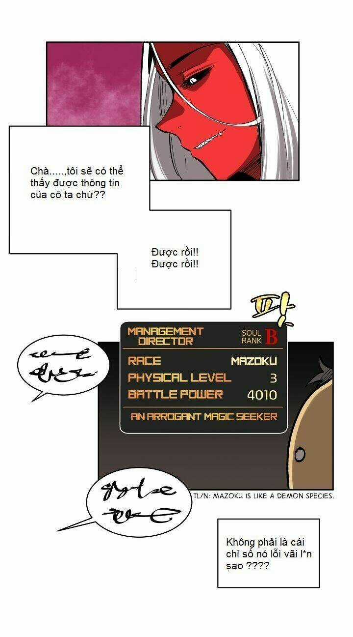 The Dungeon Master Chapter 2 trang 18