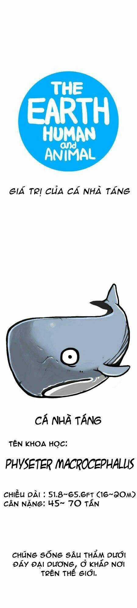 The Earth, Human, And Animal Chapter 13 trang 5