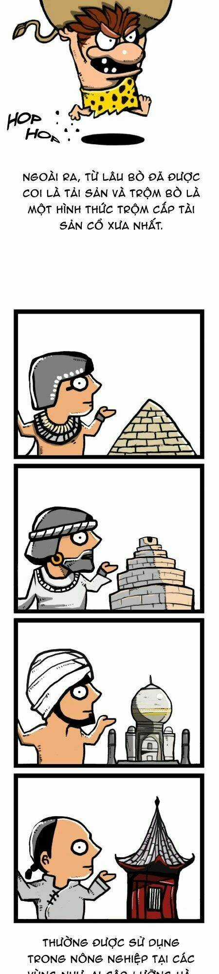 The Earth, Human, And Animal Chapter 24 trang 11