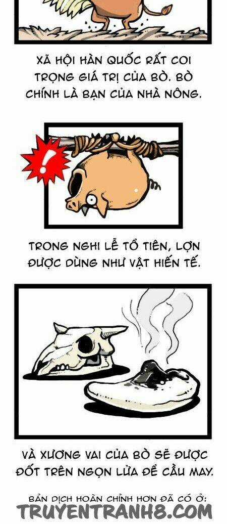 The Earth, Human, And Animal Chapter 24 trang 18