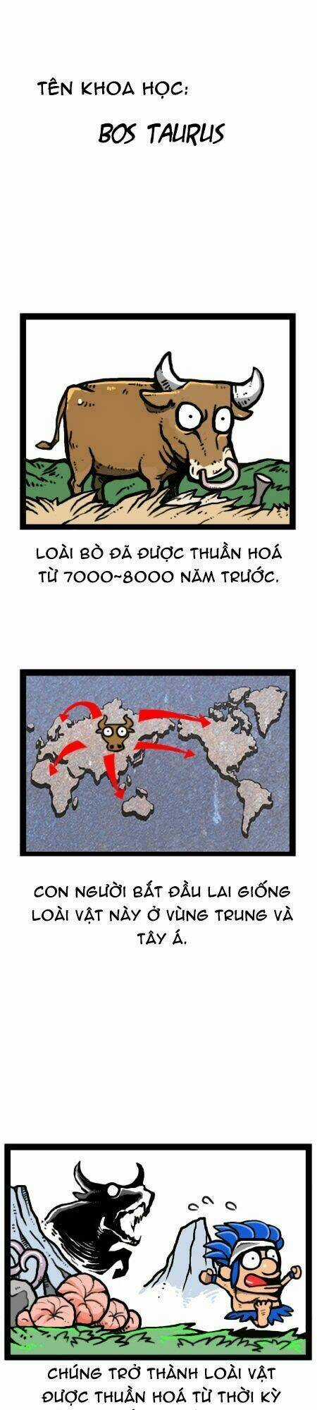 The Earth, Human, And Animal Chapter 24 trang 9