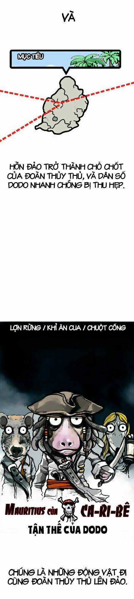 The Earth, Human, And Animal Chapter 5 trang 9