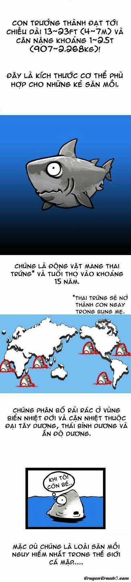 The Earth, Human, And Animal Chapter 8 trang 4