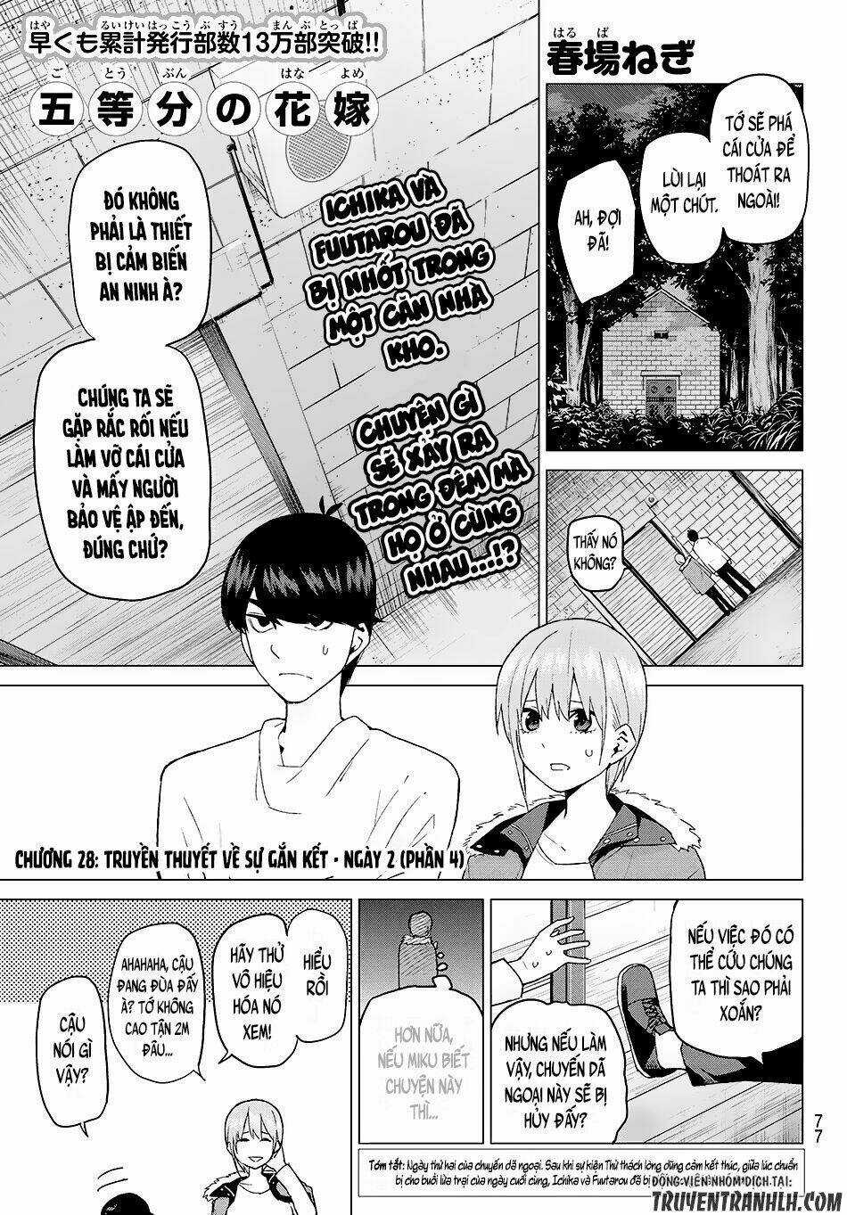 The Five Wedded Brides Chapter 28 trang 1
