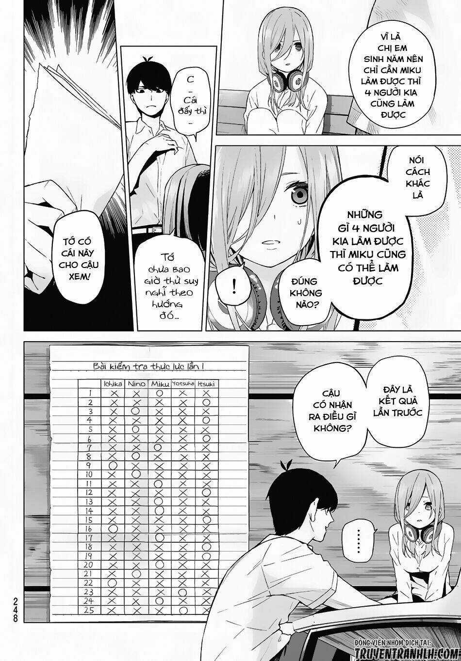 The Five Wedded Brides Chapter 4 trang 20