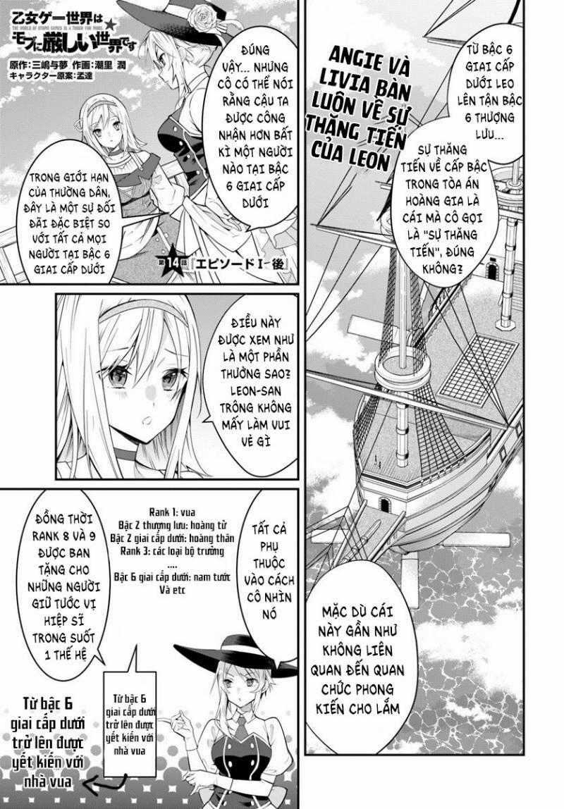 Thế Giới Của Game Otome Thật Khó Khăn Cho Những Thường Dân Máy chơi trò chơi điện tử tốt nhất Chapter 14 trang 1