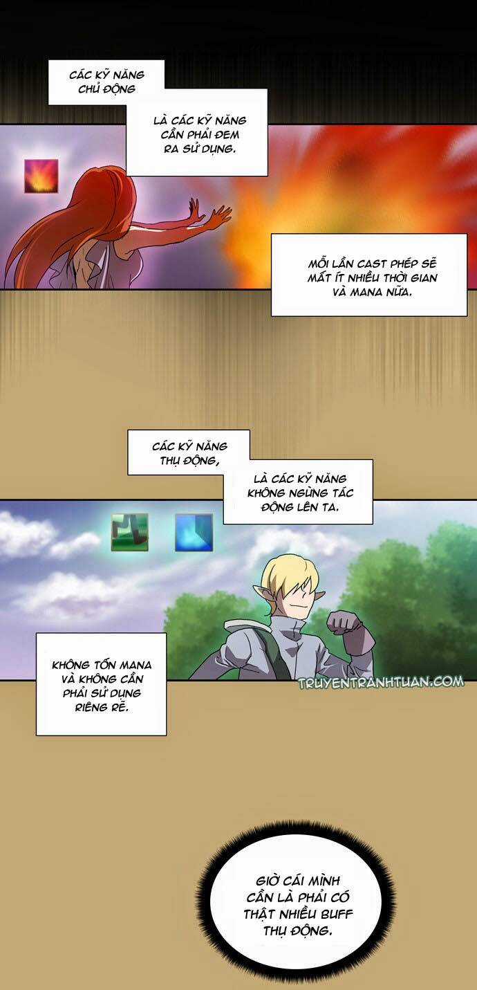 Thế Giới Game Thủ Chapter 15 trang 15