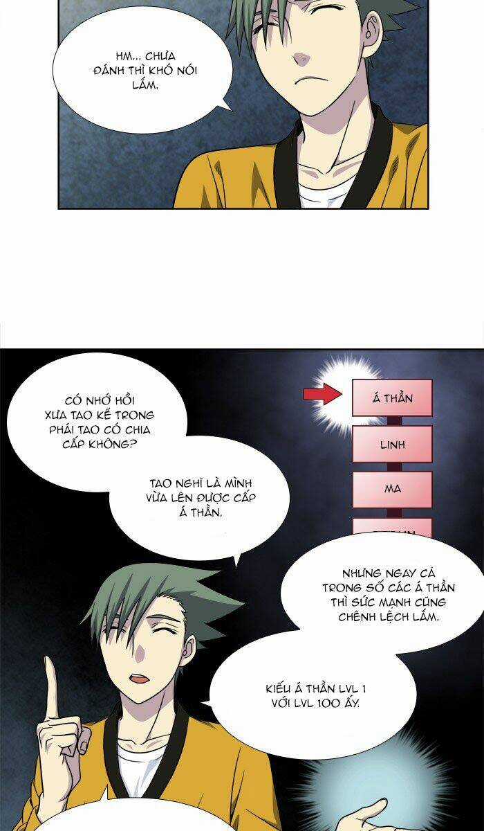 Thế Giới Game Thủ Chapter 260 trang 1