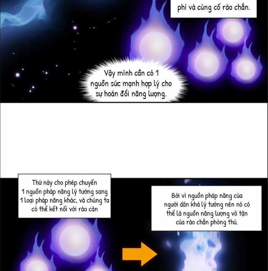 Thế Giới Game Thủ Chapter 417 trang 41