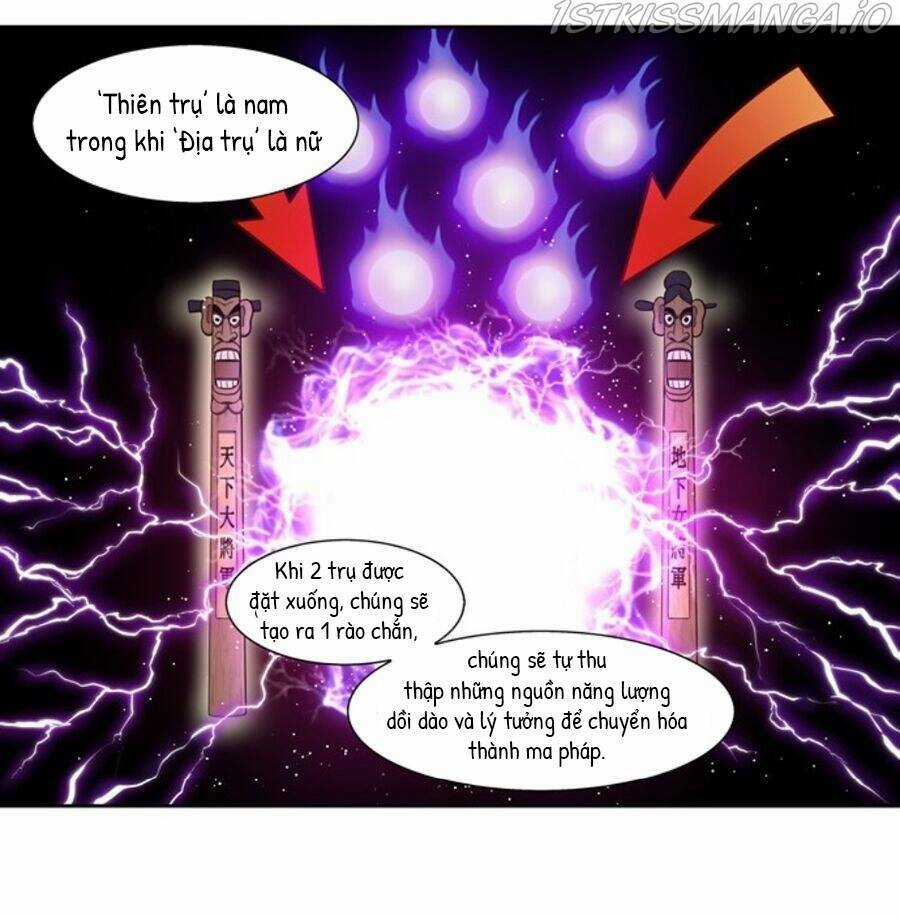 Thế Giới Game Thủ Chapter 418 trang 7