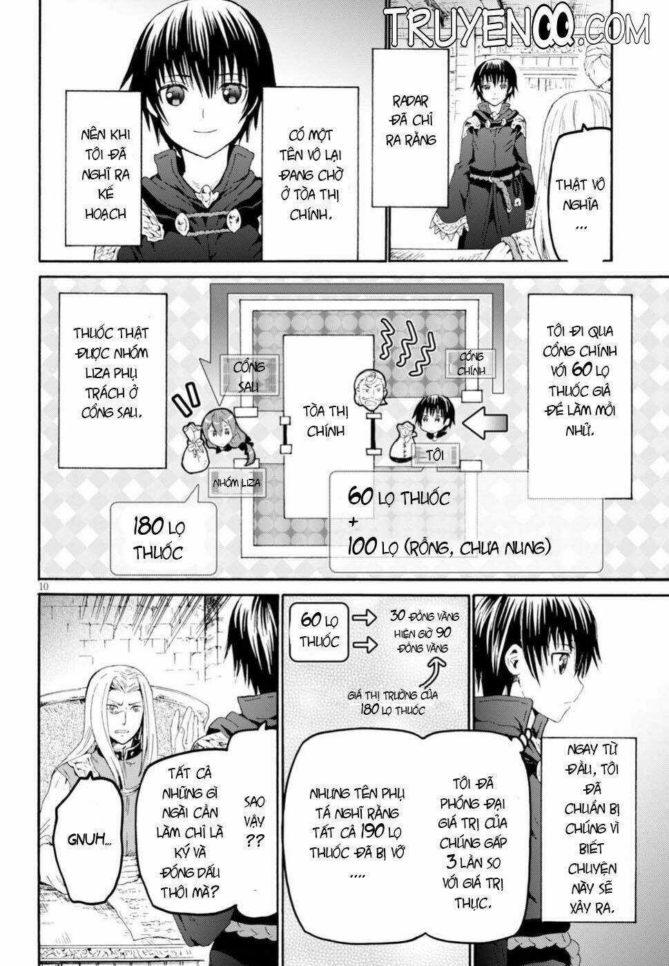 Thế Giới Khác - Cuồng Tưởng Khúc Chapter 42 trang 9