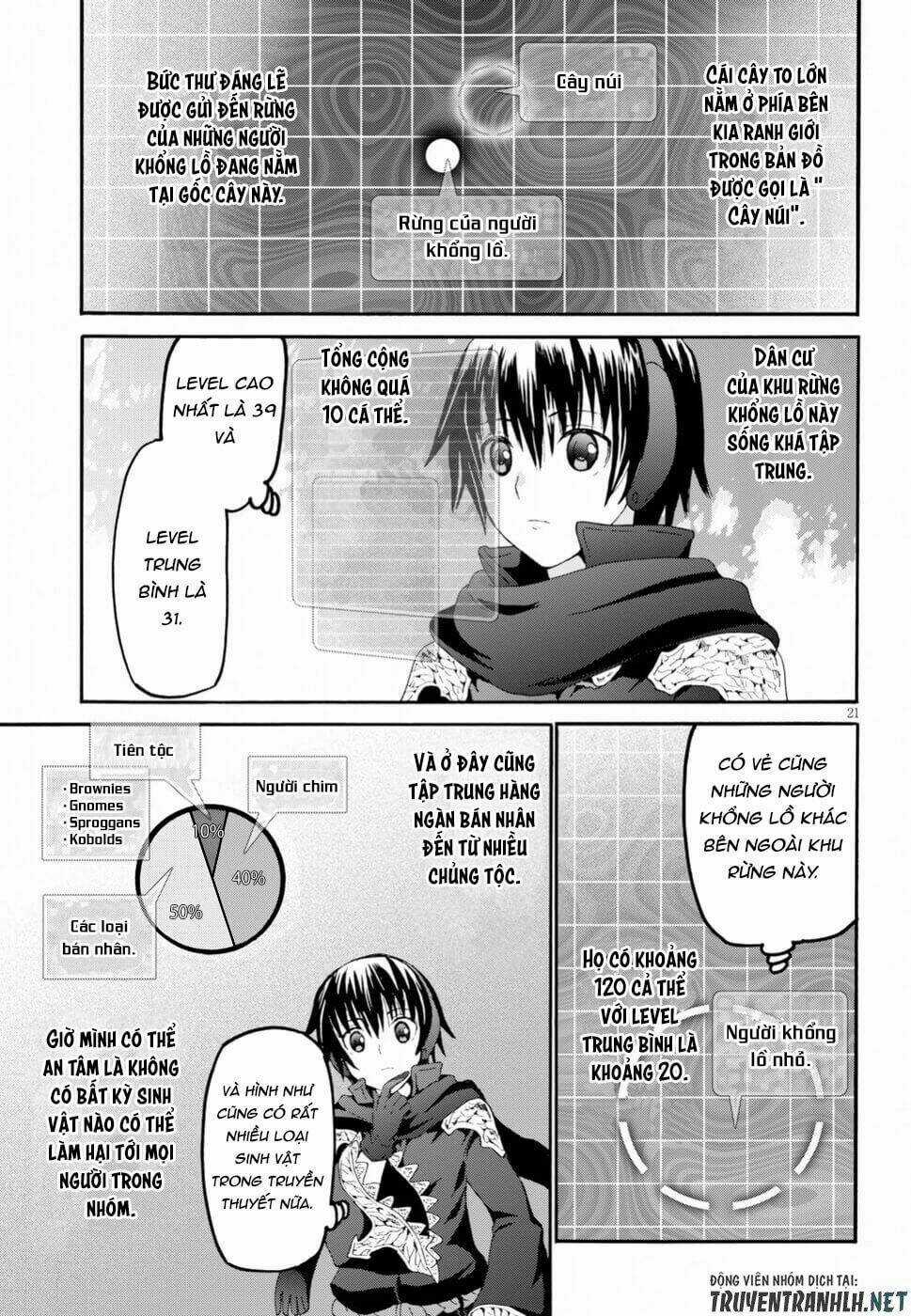 Thế Giới Khác - Cuồng Tưởng Khúc Chapter 53 trang 18