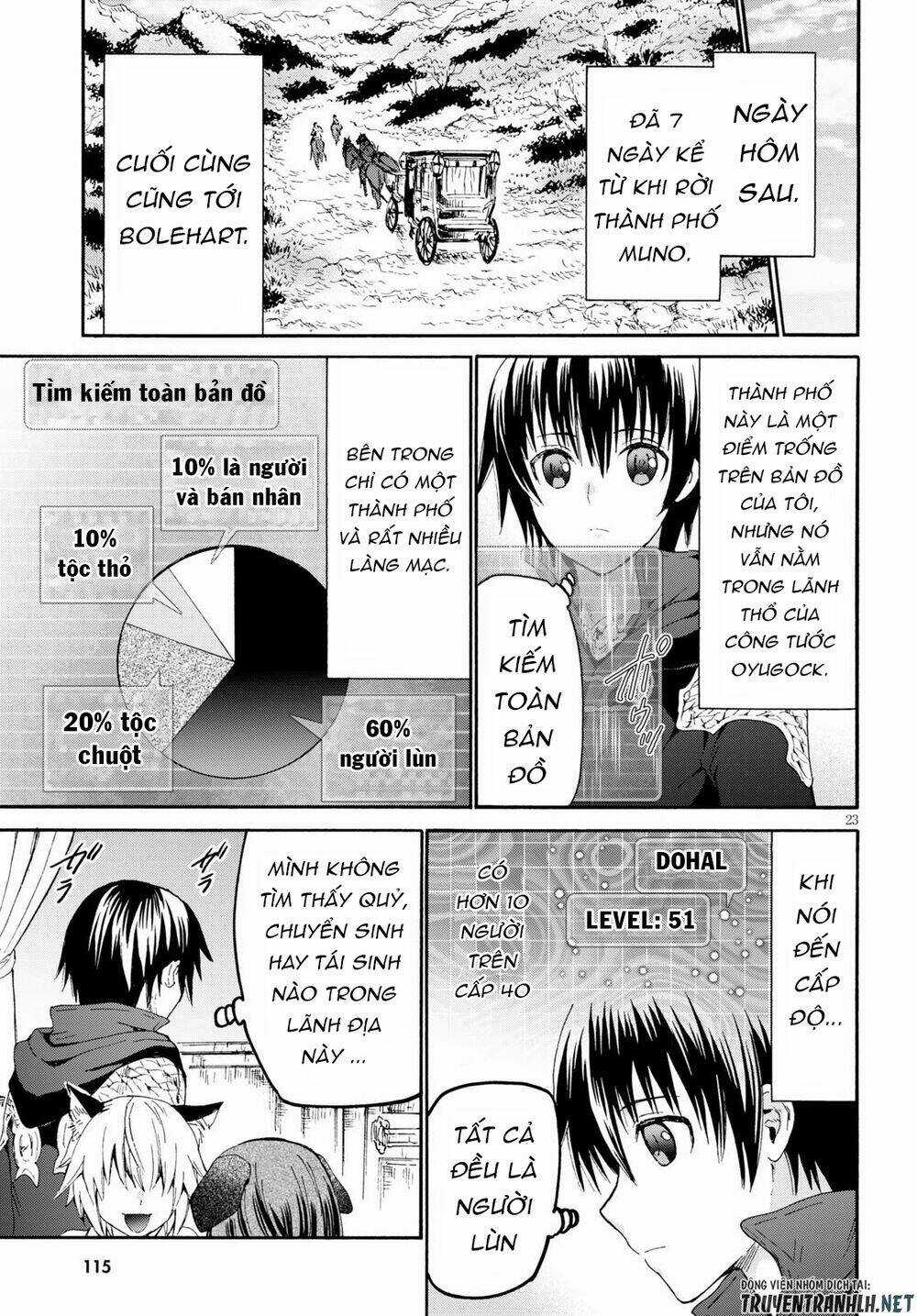 Thế Giới Khác - Cuồng Tưởng Khúc Chapter 69 trang 23