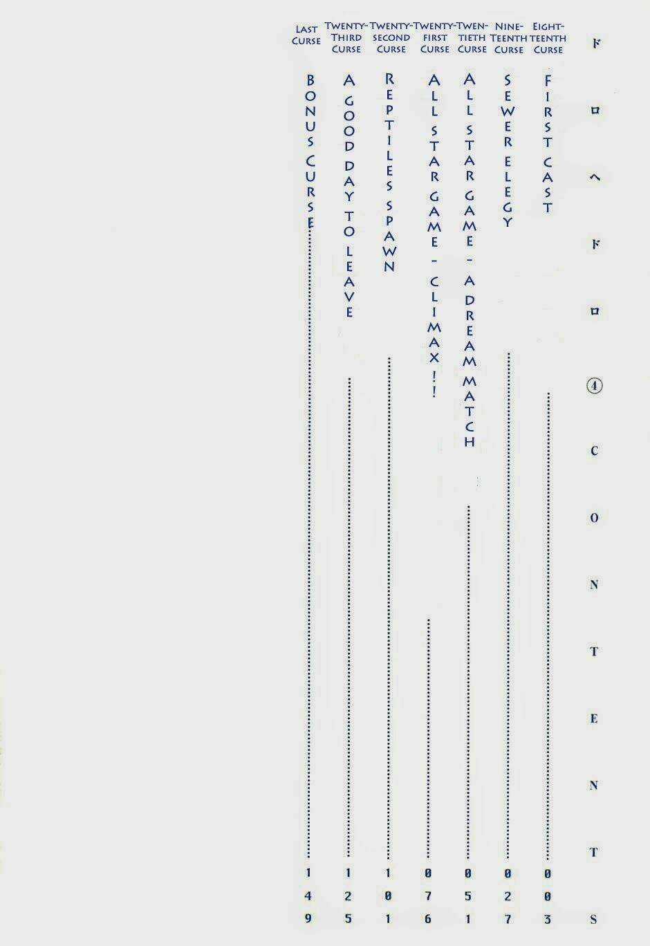 Thế Giới Ma Thuật Và Kẻ Mất Trí Chapter 18 trang 3