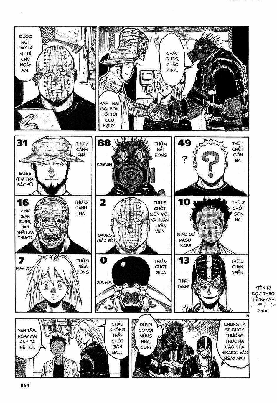 Thế Giới Ma Thuật Và Kẻ Mất Trí Chapter 20 trang 17