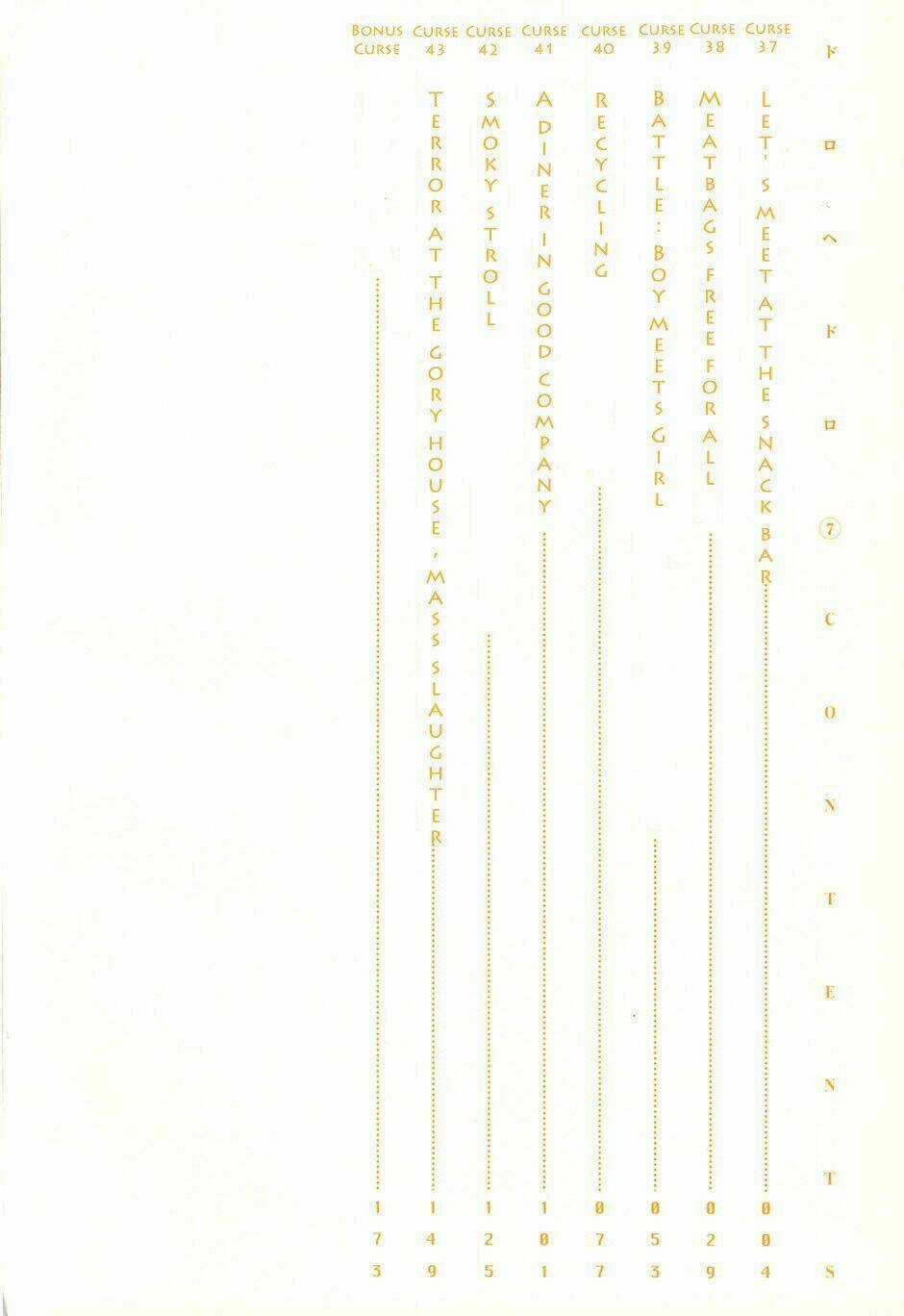 Thế Giới Ma Thuật Và Kẻ Mất Trí Chapter 37 trang 4