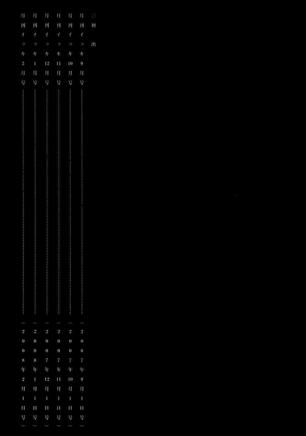 Thế Giới Ma Thuật Và Kẻ Mất Trí Chapter 67.5 trang 15