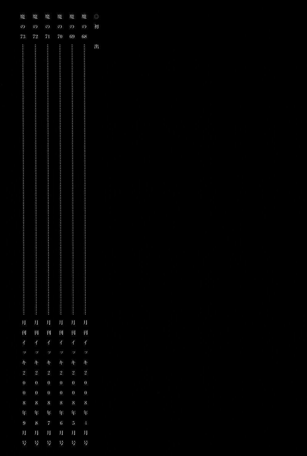 Thế Giới Ma Thuật Và Kẻ Mất Trí Chapter 73.5 trang 17