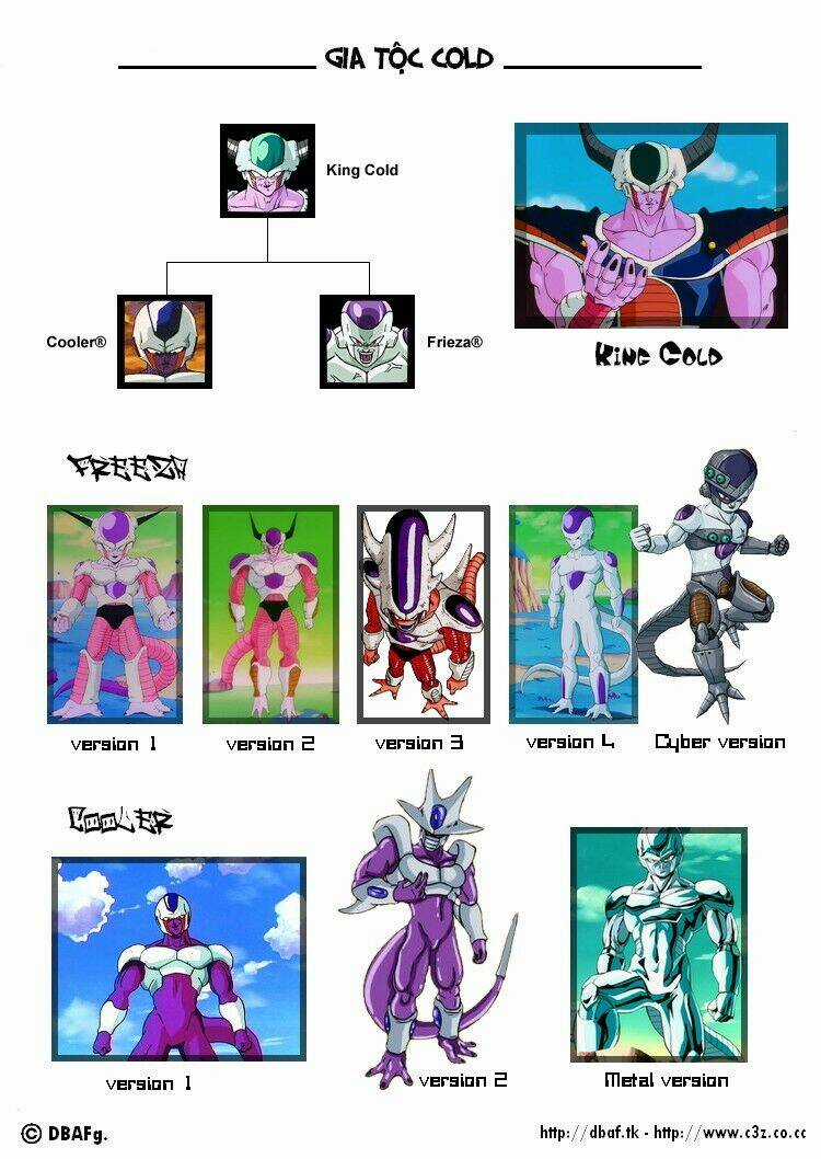 Thế Giới Ngọc Rồng Zero Chapter 6 trang 11