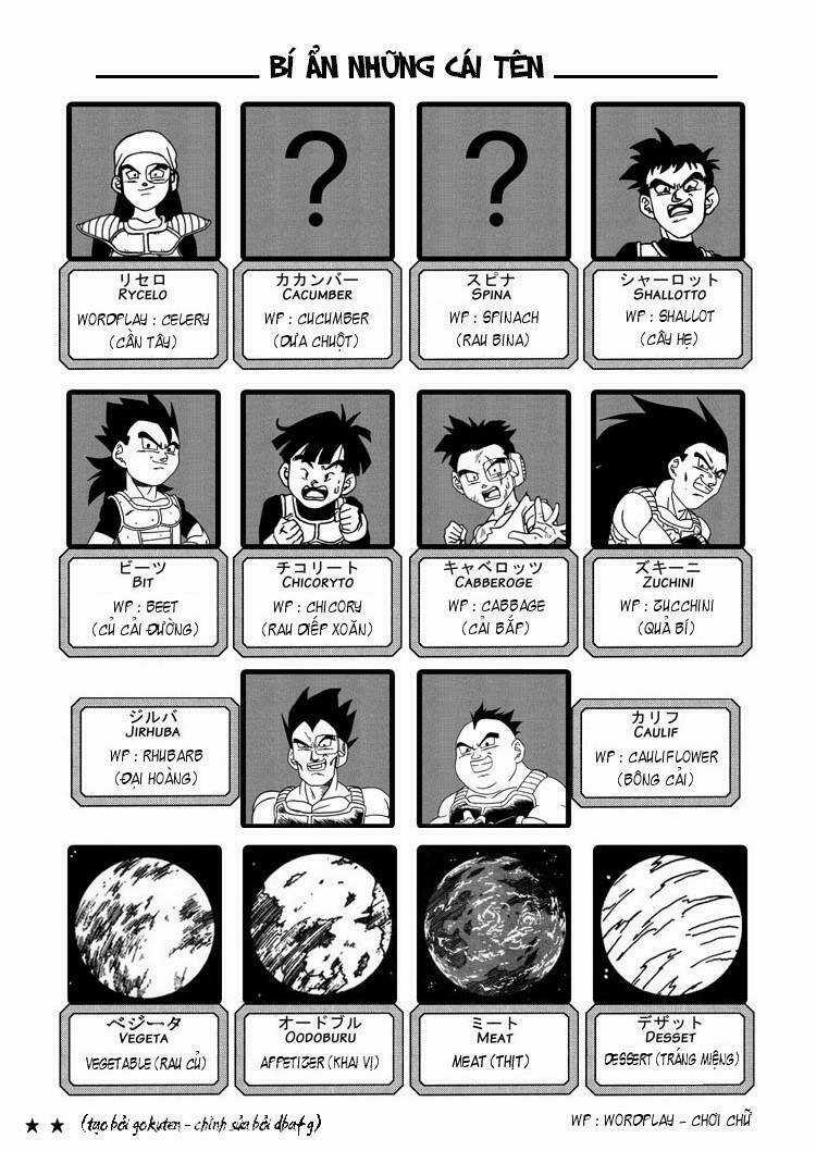 Thế Giới Ngọc Rồng Zero Chapter 6 trang 9